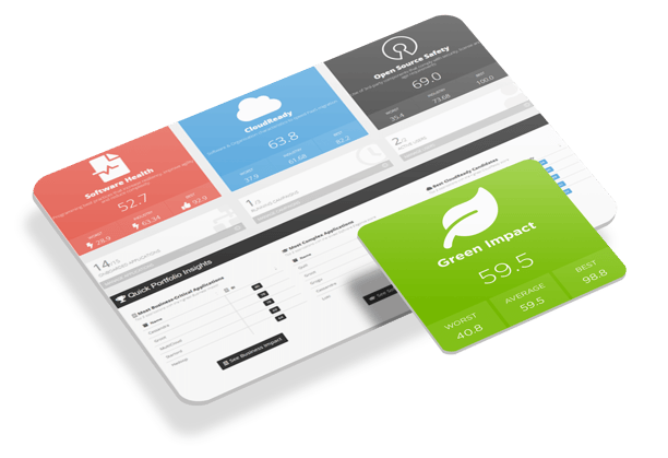 Automated score of applications’ green impact