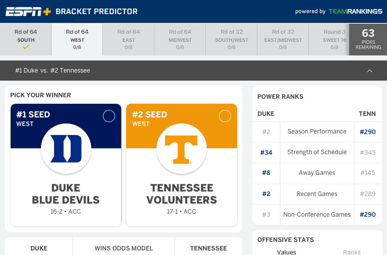 Bracket Predictor