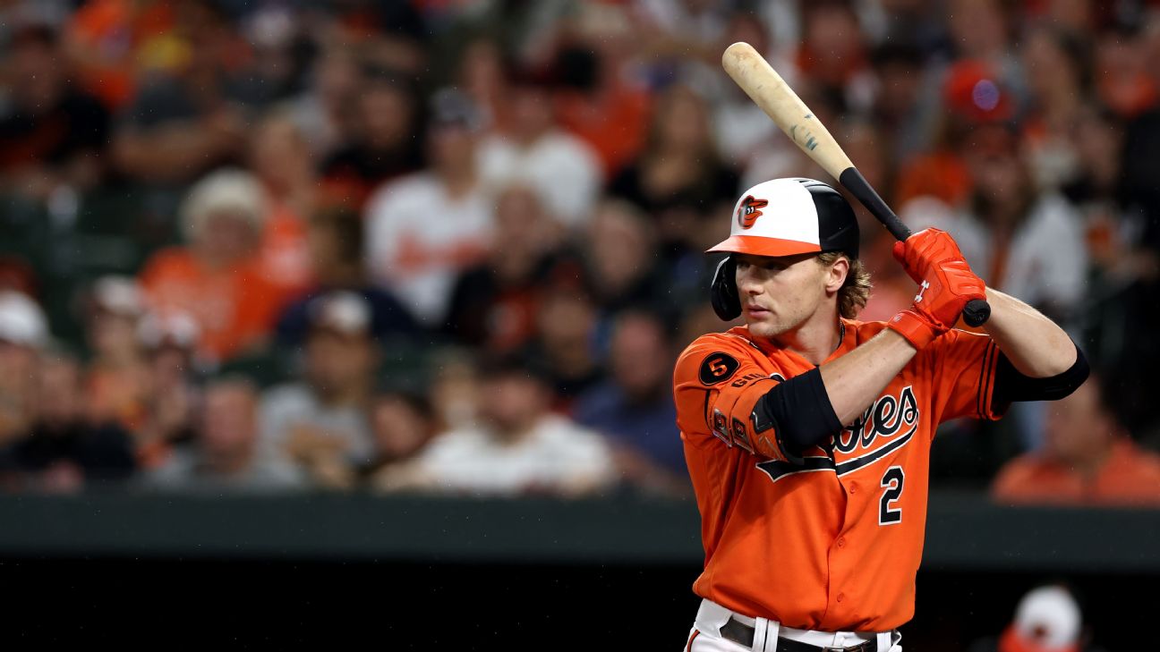 Gunnar Henderson #2 of the Baltimore Orioles bats against the Boston Red Sox at Oriole Park at Camden Yards