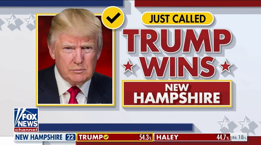 Former President Trump projected to win New Hampshire primary