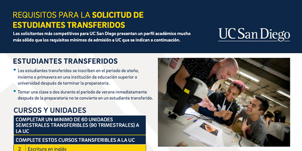 Requisitos para la Solicitud de Estudiantes Transferidos