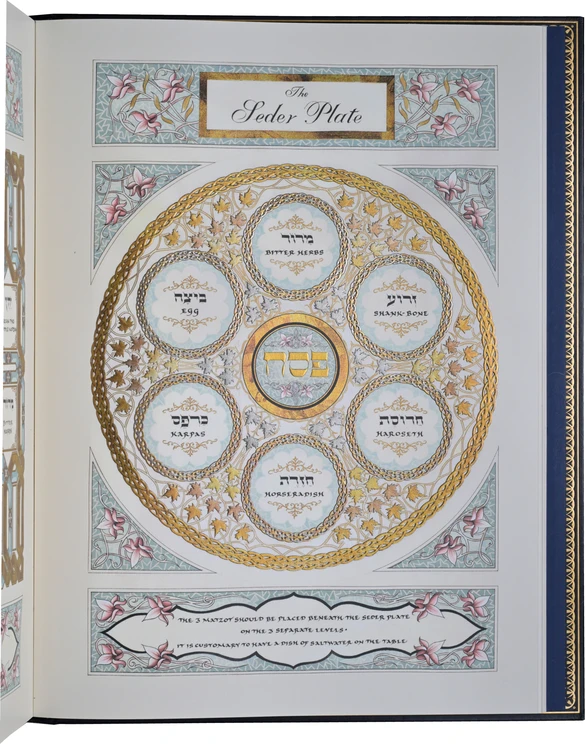 The Seder plate depicted in the Haggdah