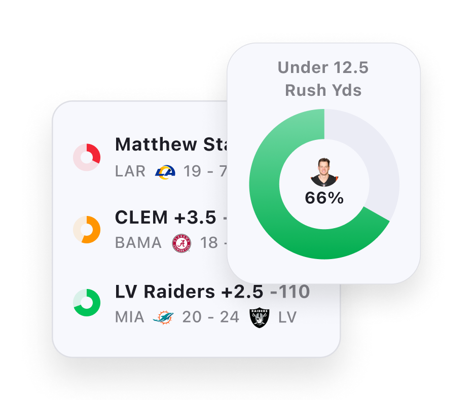 Live Win Probability Image