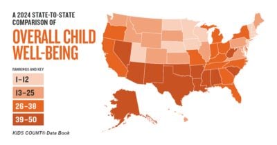 AECF 2024 KIDSCOUNT Maps Overall