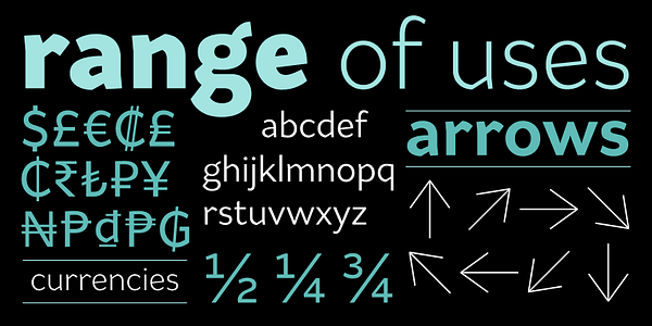 Card displaying Range Sans Variable typeface in various styles