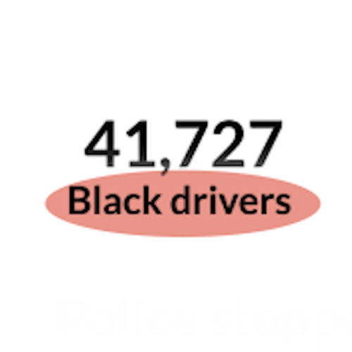 Black drivers