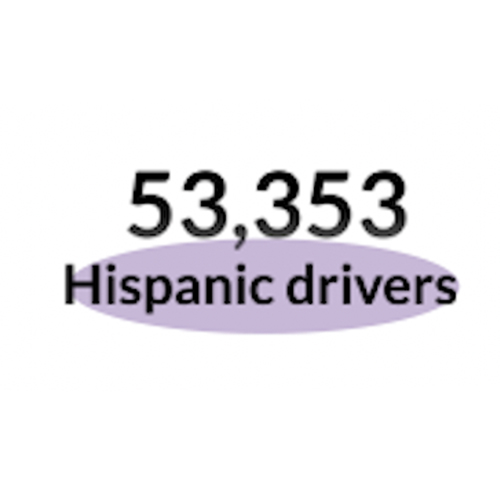 Hispanic drivers