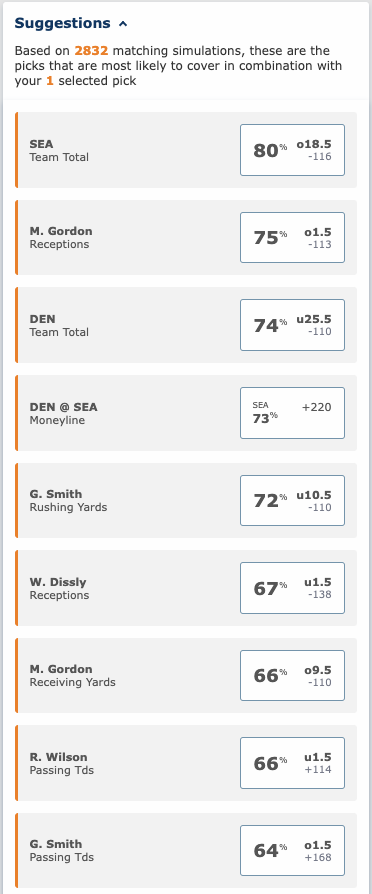 Same game parlay picks examples. 