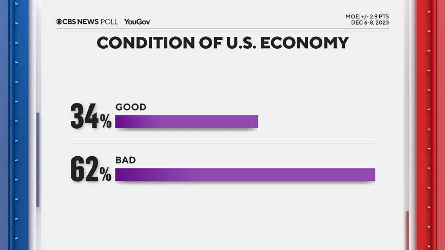 nat-econ.png 