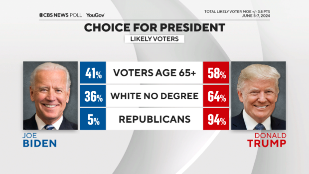 groups-backing-trump.png 