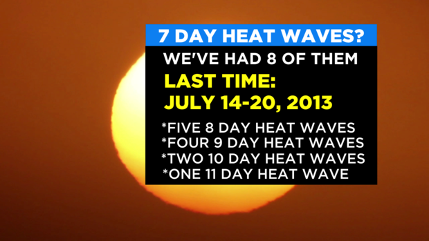 last-heat-wave.png 