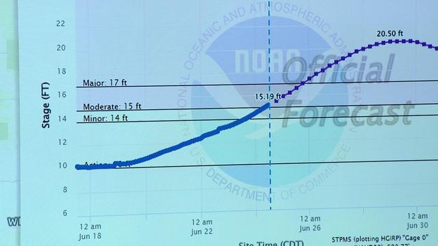 10p-pkg-gq-flooding-for-wcco5nk5.jpg 