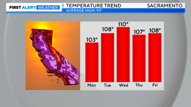 temp-trend-manual.png 