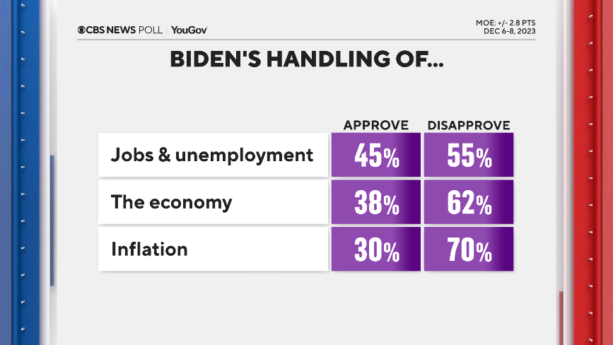 biden-handle-issues.png 