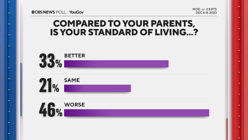 parents-compare-all.png 