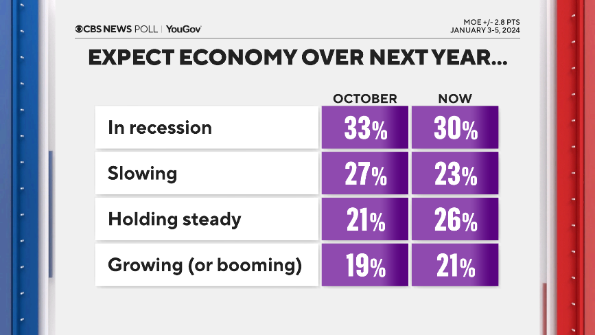 economic-expectations-trend.png 