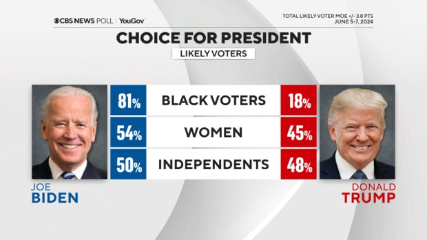 groups-backing-biden.png 