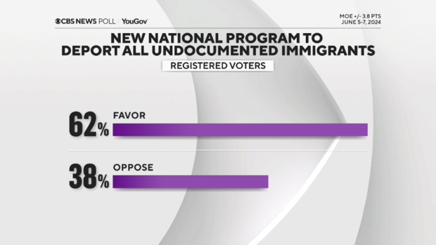 new-national-deportation-program.png 