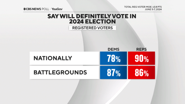 turnout-gap.png 