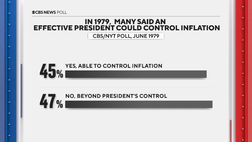 1979-prez-control.png 