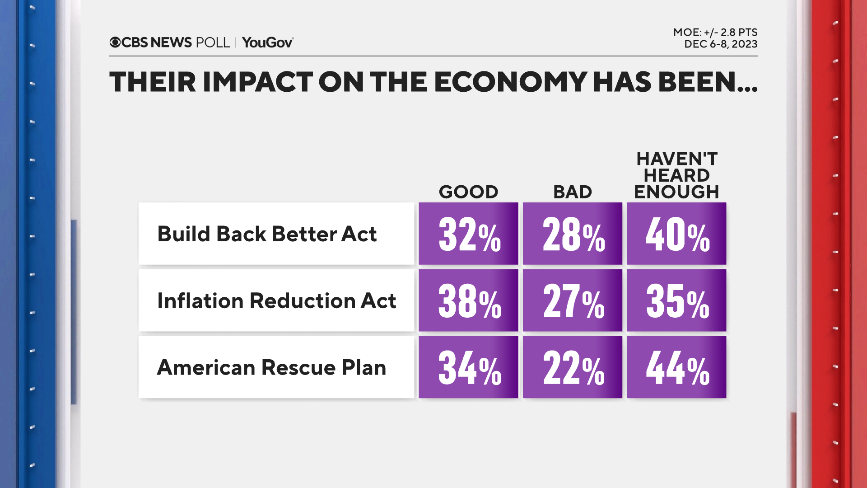 legislation-impact.png 