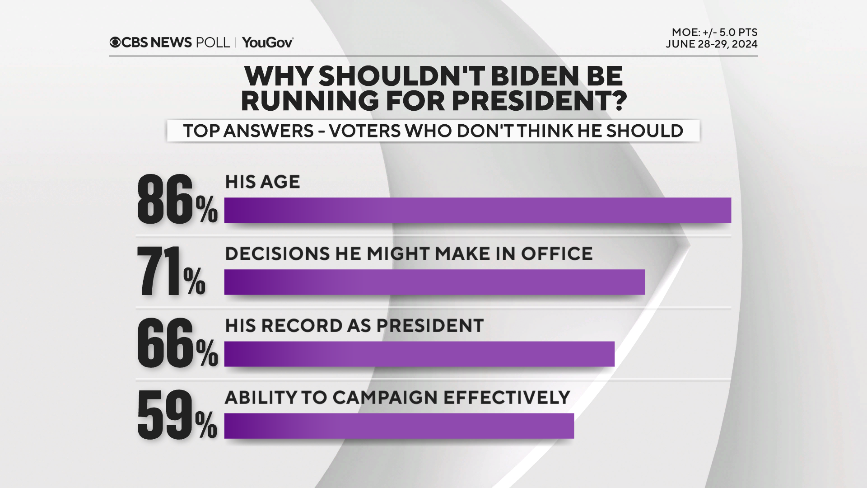 5-whybidenshouldntrun.png 