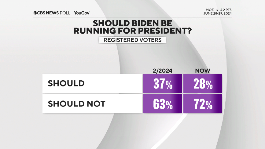 3-bidenrunning.png 