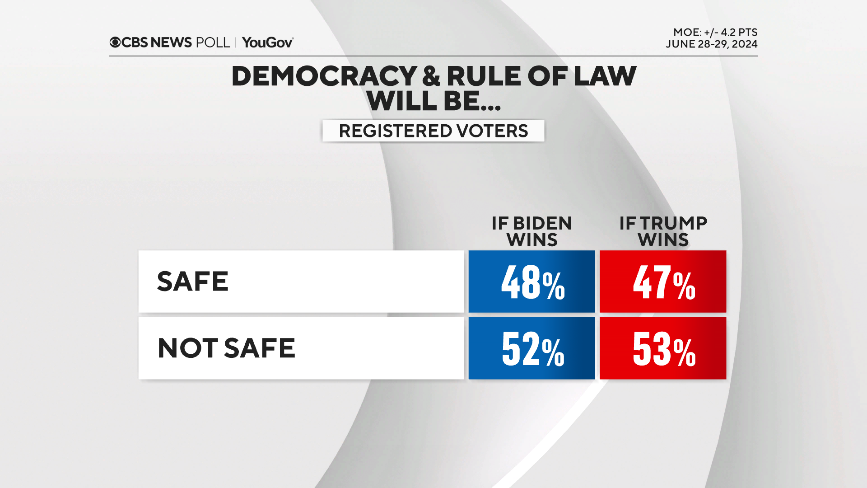 9-democracy.png 