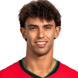 Joao Felix