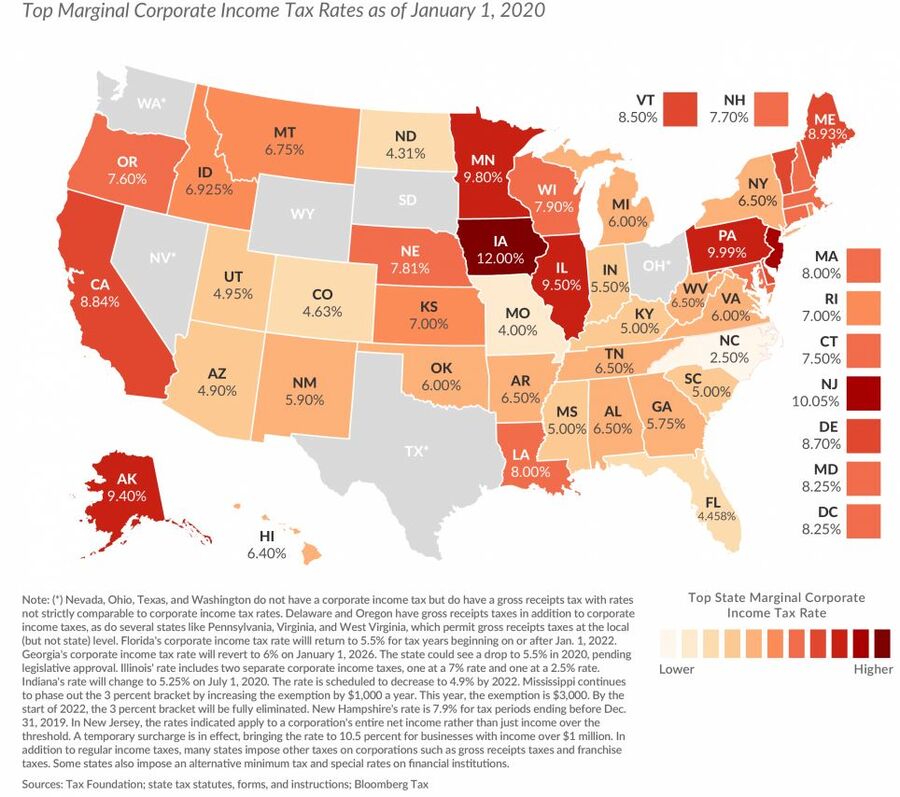 CorporateIncomeTaxRates2020.JPG