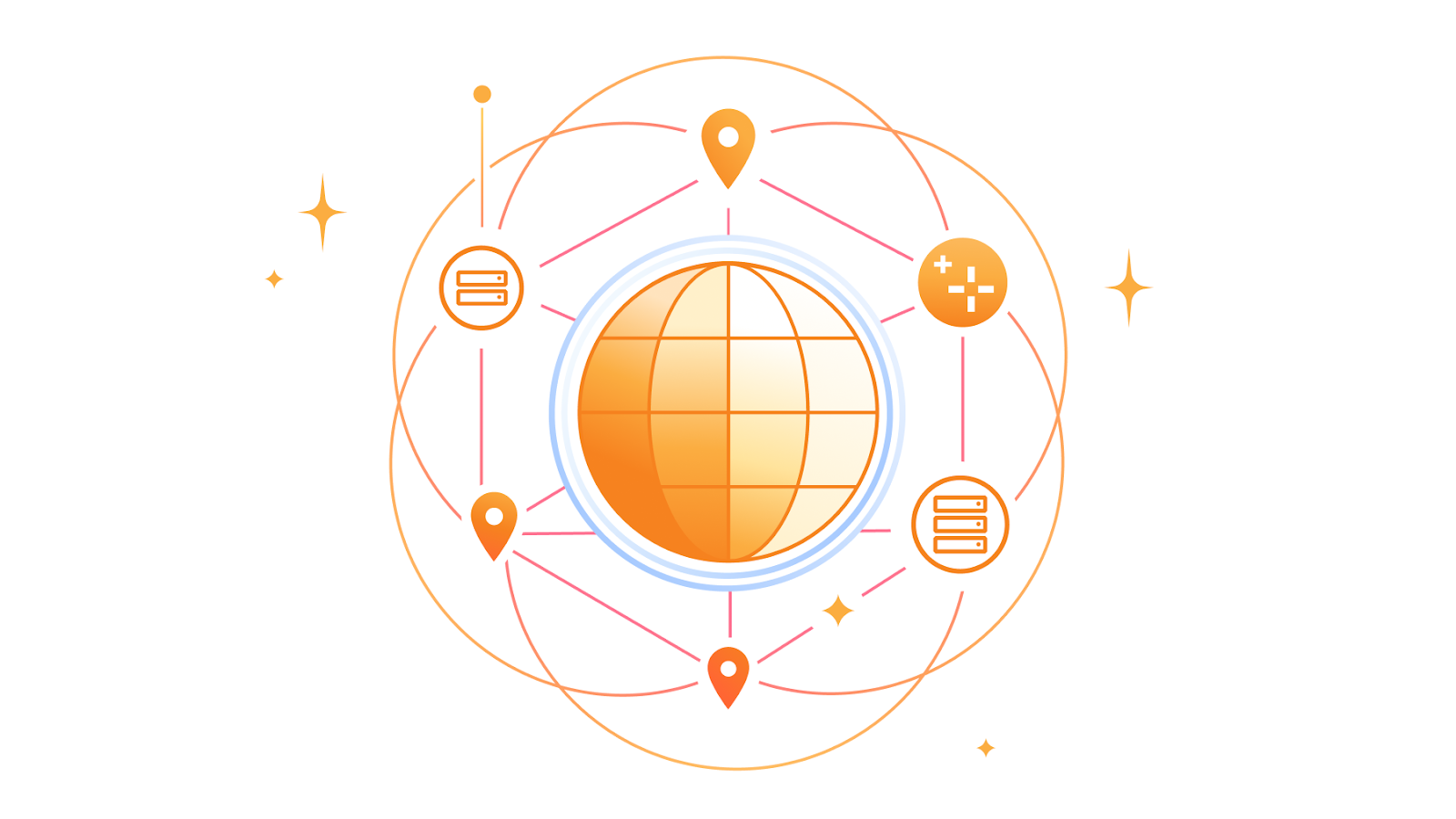 Announcing General Availability for the Magic WAN Connector: the easiest way to jumpstart SASE transformation for your network