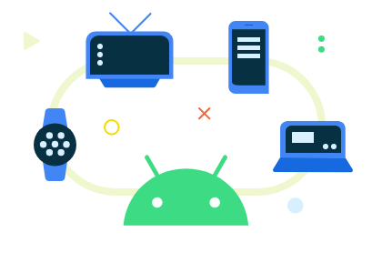 Announcing Cross device SDK Developer Preview for building rich multi-device experiences on Android