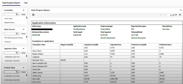 Computer image showing Magellan BI data progress report.