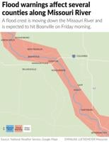 Flood warnings affect several counties along Missouri River