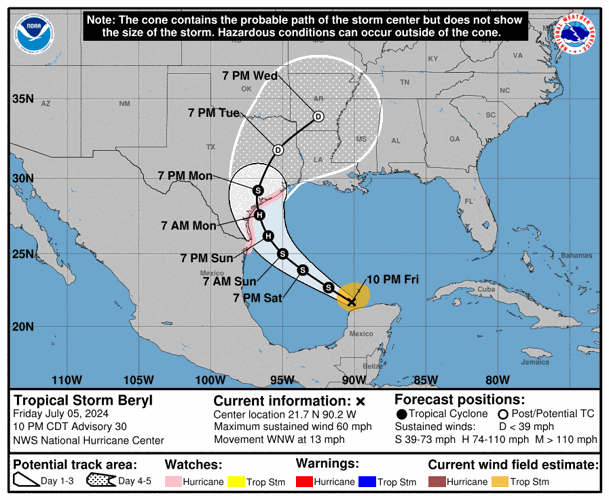 forecast cone.png