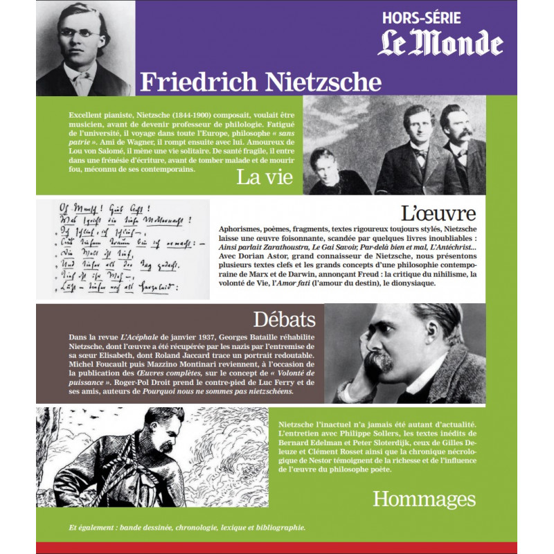 Friedrich Nietzsche (version numérique)