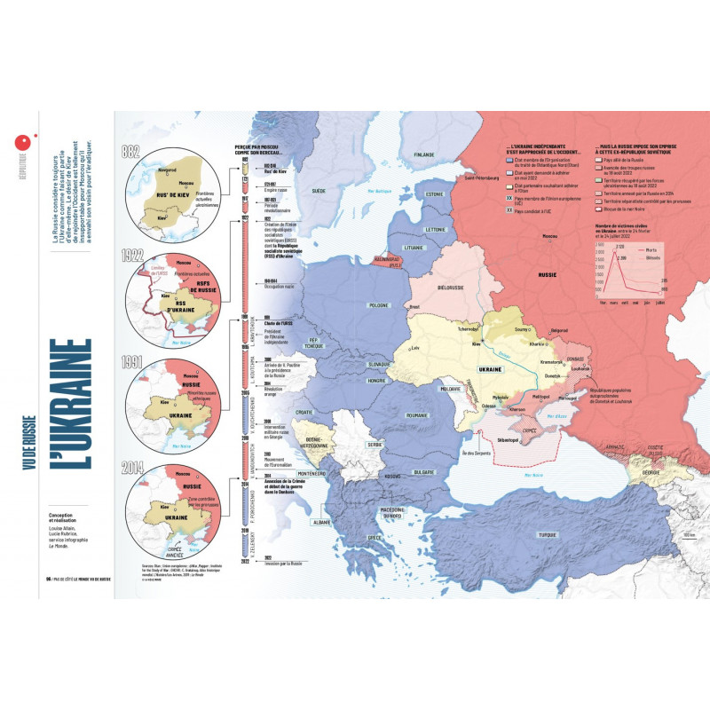 Pas de côté, le monde vu de Russie (version numérique)