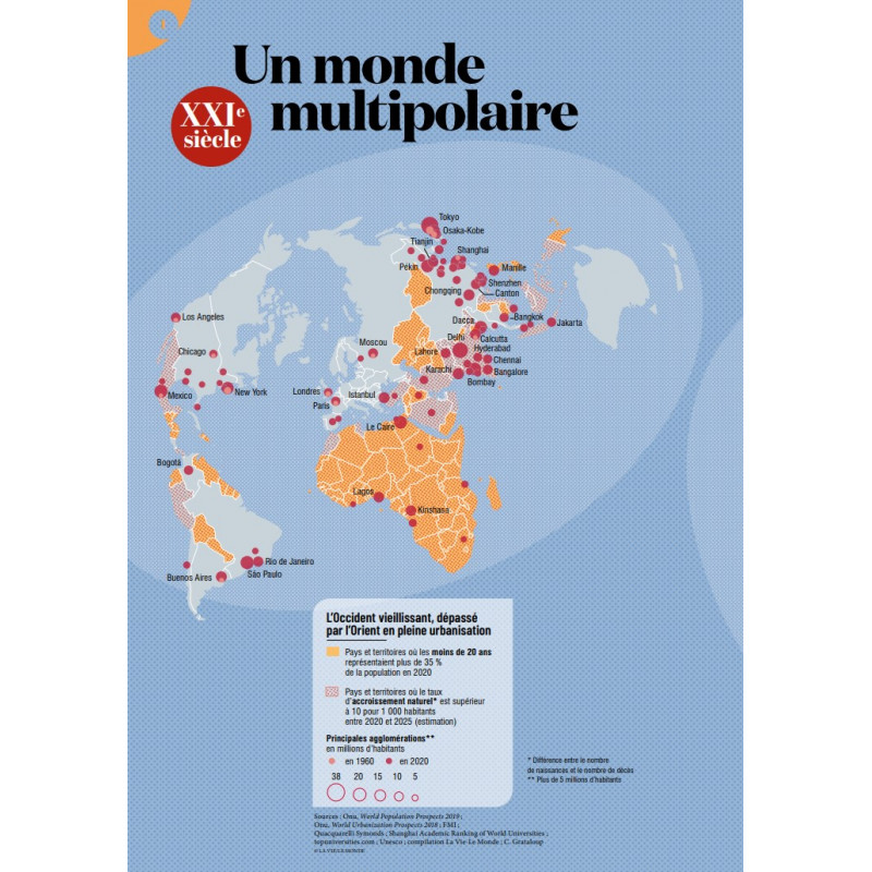 Histoire de l'Occident (version numérique)