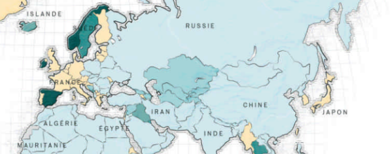 Bilan, atlas et géopolitique