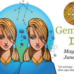 The Gemini Woman - Sun sign dates are approximately May 21st to June 21st