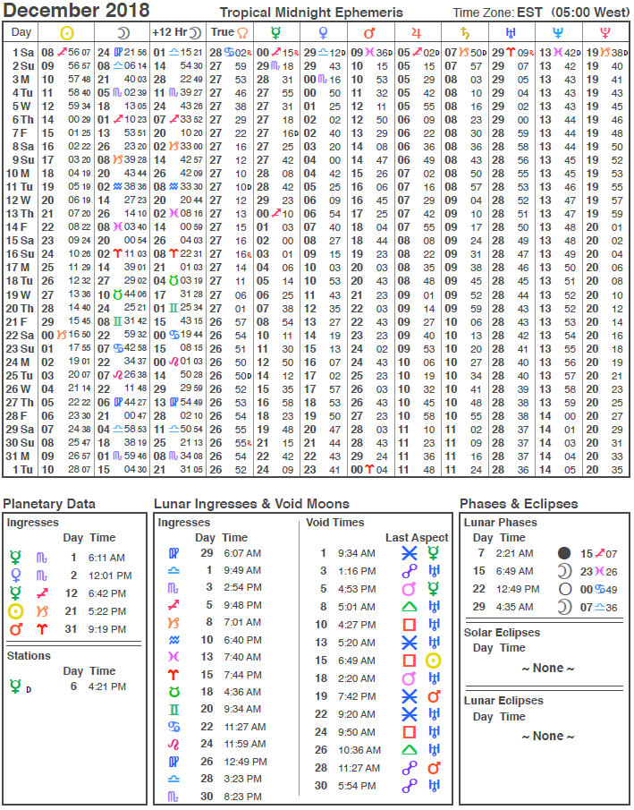 ephemeris2018december