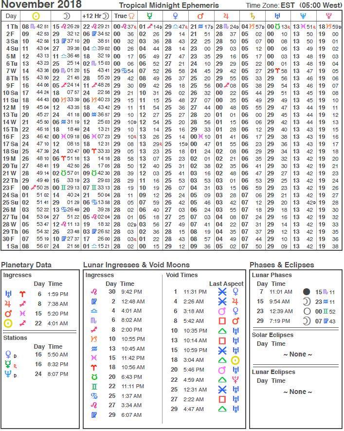 ephemeris2018november