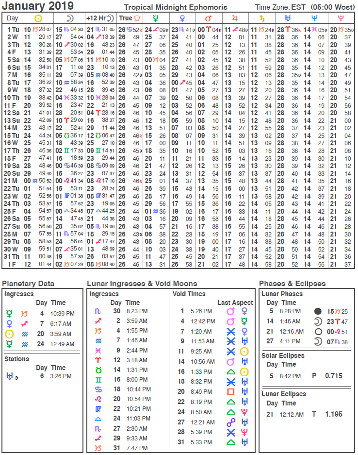 ephemeris2019january