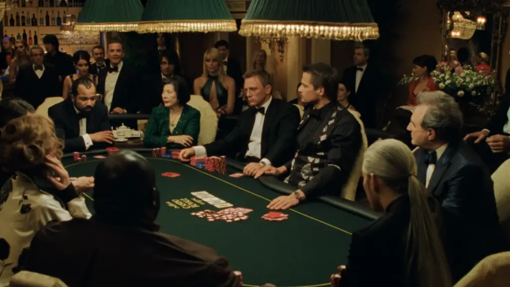 Tracing the History of Poker in Classic and Modern Hollywood Films image