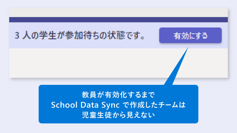 3人の学生が参加待ちの状態です。有効にする  教員が有効化するまで School Data Sync で作成したチームは 児童生徒から見えない