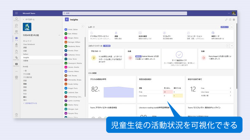 児童生徒の活動状況を可視化できる