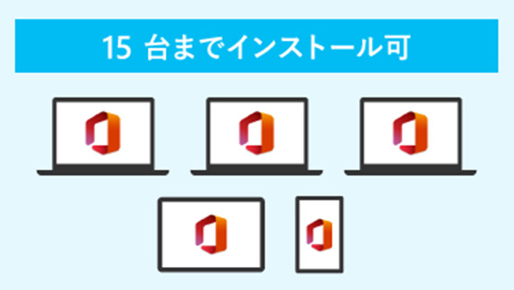 15台までインストール可のイメージ