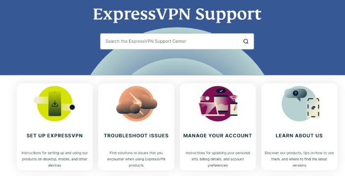 ExpressVPN's customer support options.