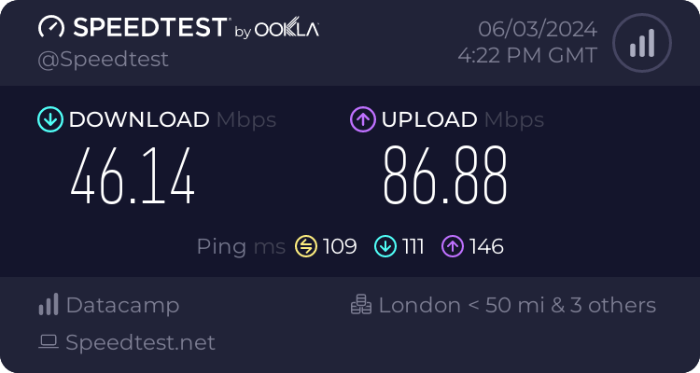 Speed test results for PIA while connected to a server in London.