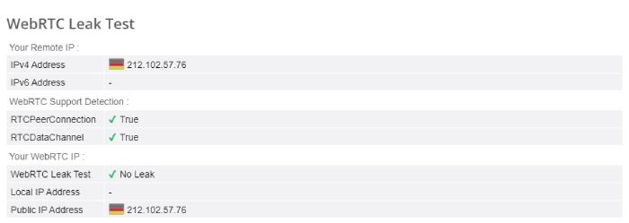 PIA's WebRTC leak test results. 